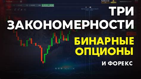 блоги заработка на форекс